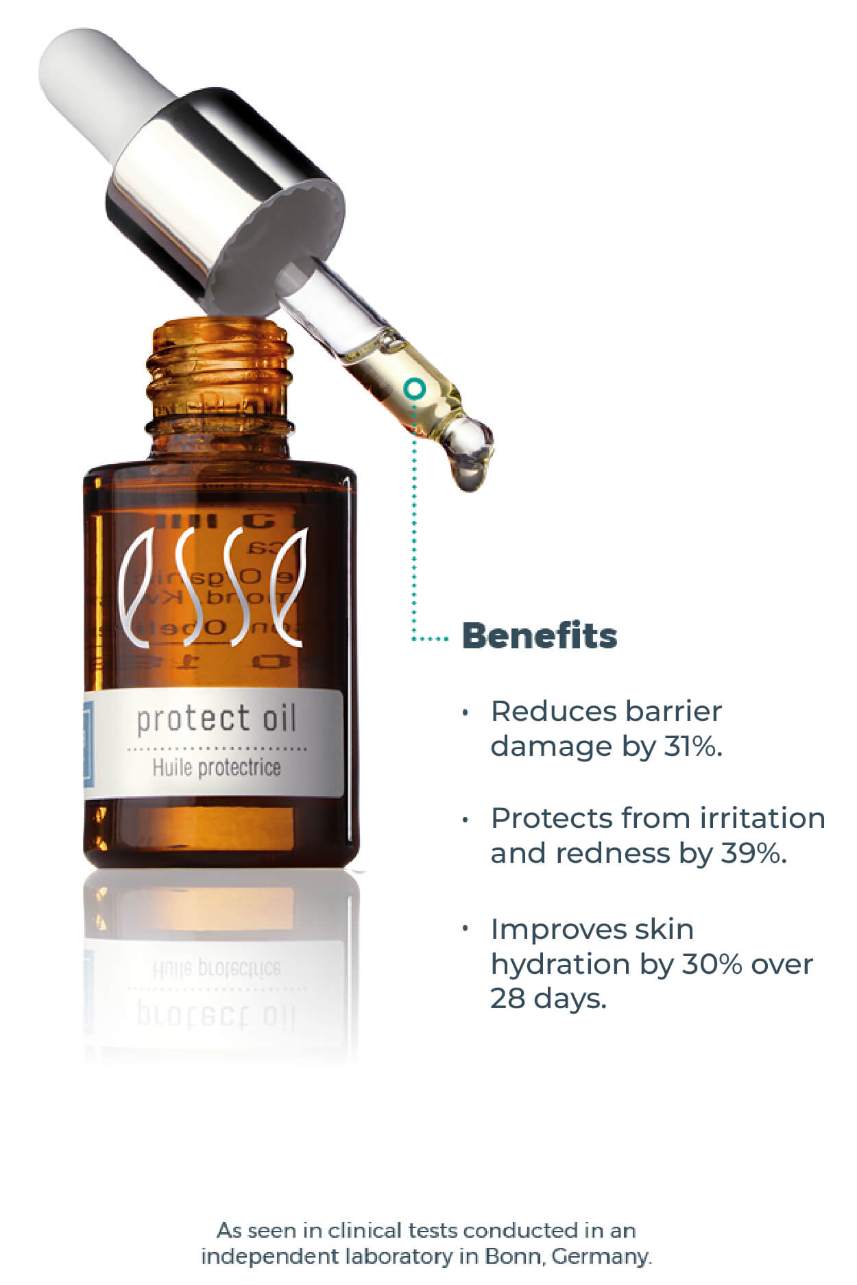 A brown glass dropper bottle labelled "Esse Protect Oil" releases oil drops. Text lists benefits: reduces barrier damage, protects from irritation, and improves skin hydration.